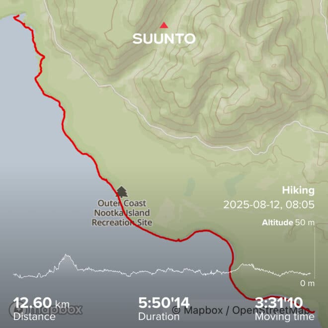 Nootka Trail Track 20250812