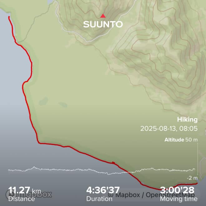 Nootka Trail Track 20250813 1