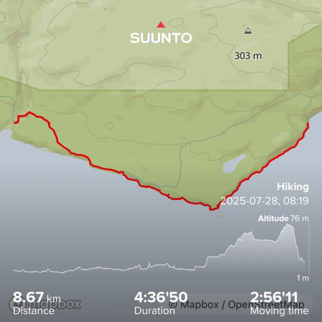 West Coast Trail Track 20250728