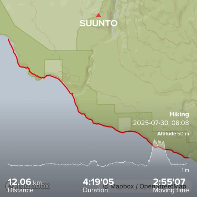 West Coast Trail Track 20250730