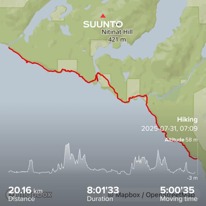 West Coast Trail Track 20250731