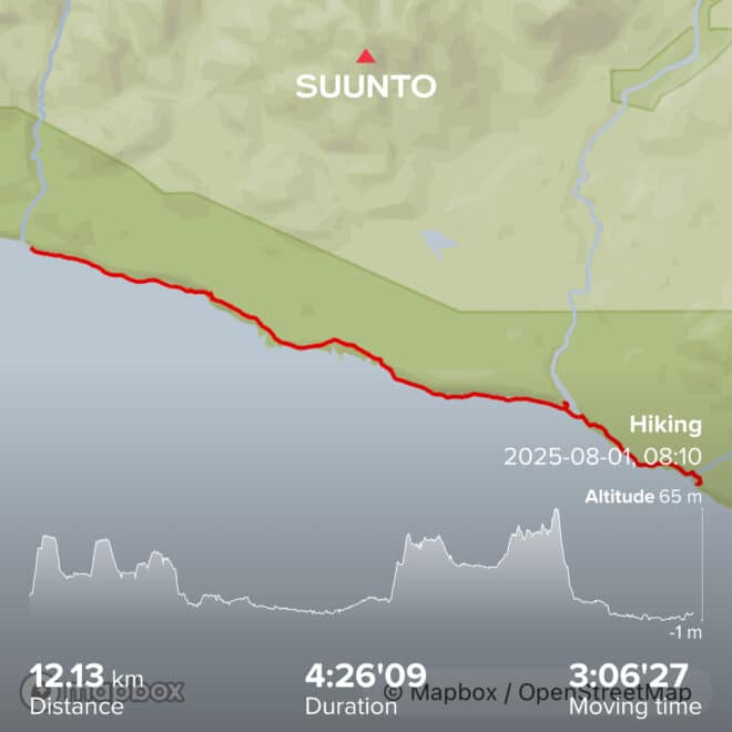 West Coast Trail Track 20250801