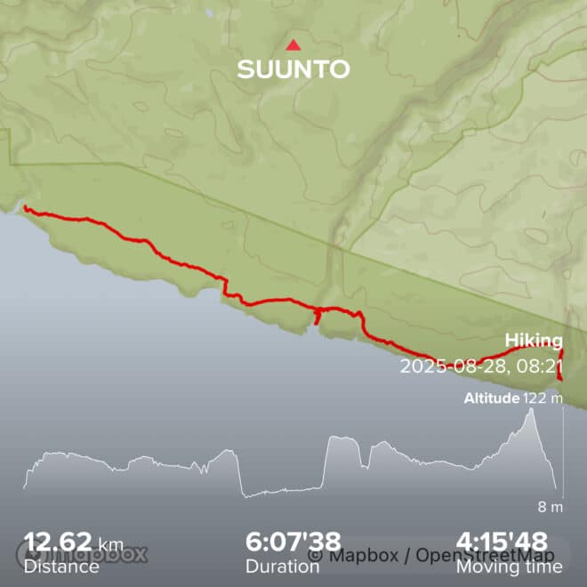 West Coast Trail Track 20250828