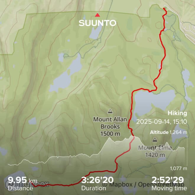 Moat Lake Circuit Track 20250914